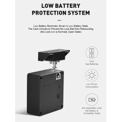 GS-CTS09 Skjult smart skabs- og skuffels (Smartphone app)