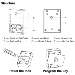 GS-CTS09 Skjult smart skabs- og skuffels (Smartphone app)