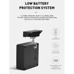 GS-CTS09 Skjult smart skabs- og skuffels (Smartphone app)