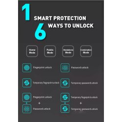 GS-CTS12 Fingeraftryksls