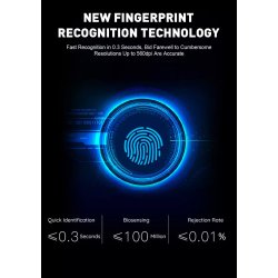 GS-CTS12 Fingeraftryksls