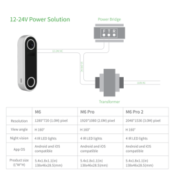 Leader Smart video-drklokke
