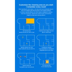 Liectroux G7 robotstvsuger (Wifi)