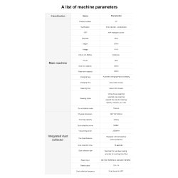 Liectroux G7 robotstvsuger (Wifi)