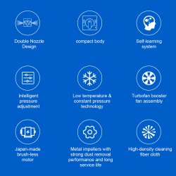 Liectroux vinduesvasker-robot YW509