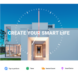 SONOFF BASICR2- WiFi Wireless Smart Switch