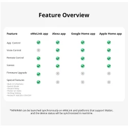 SONOFF MINIR4M Extreme Wi-Fi Smart Switch (Matter-aktiveret)