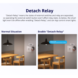 MINIR4,  Extreme Wi-Fi Smart Switch