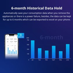 POWR320D Elite Smart Power Meter Switch