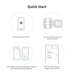  SONOFF S-MATE Switch Mate