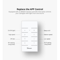 SONOFF iFan04-H Wi-Fi Ceiling Fan And Light Controller