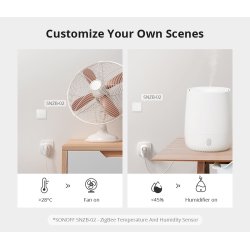 SONOFF S26R2ZB Zigbee Smart Plug (Type EU/DE)