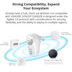 SONOFF S26R2ZB Zigbee Smart Plug (Type EU/DE)