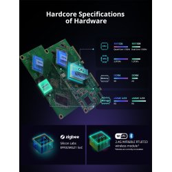 SONOFF iHost Smart Home Hub