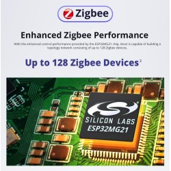 SONOFF iHost Smart Home Hub