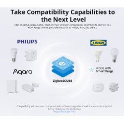 SONOFF iHost Smart Home Hub