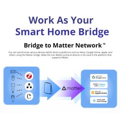 SONOFF iHost Smart Home Hub