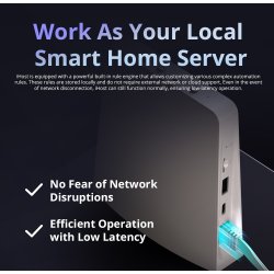 SONOFF iHost Smart Home Hub