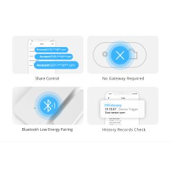 SONOFF DW2-Wi-Fi - Trdls dr-/vinduessensor