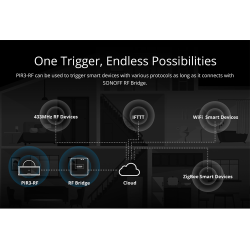 SONOFF PIR3-RF - 433MHZ RF PIR bevgelsessensor