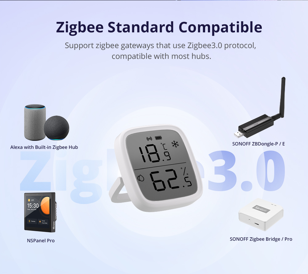 Small Zigbee Temperature and Humidity sensor 