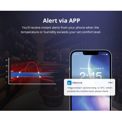 SNZB-02D Sensor inteligente de temperatura y humedad Zigbee LCD
