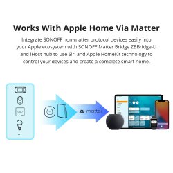 SONOFF SNZB-02P Zigbee temperatur- og fugtighedssensor