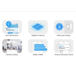SONOFF SNZB-03 - Zigbee bevgelsessensor