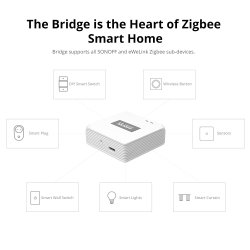 ZBBridge PRO HUB