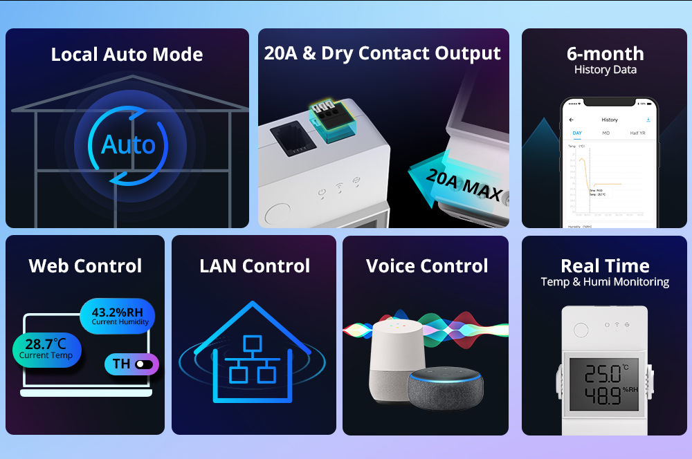 Sonoff AM2301 Smart Temperature & Humidity Sensor 