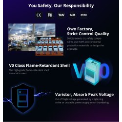 SONOFF TH Elite Smart Temperature and Humidity Monitoring Switch THR320D