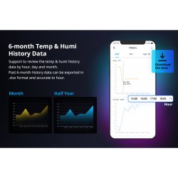 SONOFF TH Elite Smart Temperature and Humidity Monitoring Switch THR320D