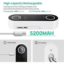 Leader Smart video-drklokke