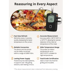 SONOFF BBQ Meat Thermometer | BMT01