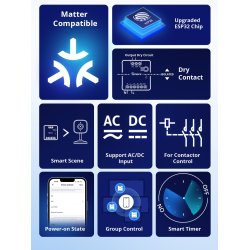 SONOFF MINI Dry Wi-Fi Smart Switch | MINI-D
