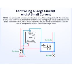 SONOFF MINI Dry Wi-Fi Smart Switch | MINI-D