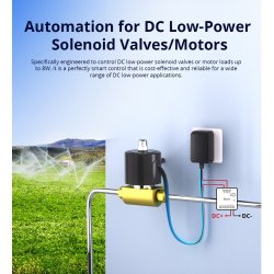 SONOFF MINI Dry Wi-Fi Smart Switch | MINI-D