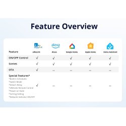 SONOFF MINI Dry Wi-Fi Smart Switch | MINI-D