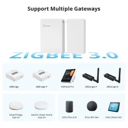 SONOFF Zigbee Smart gardinmotor